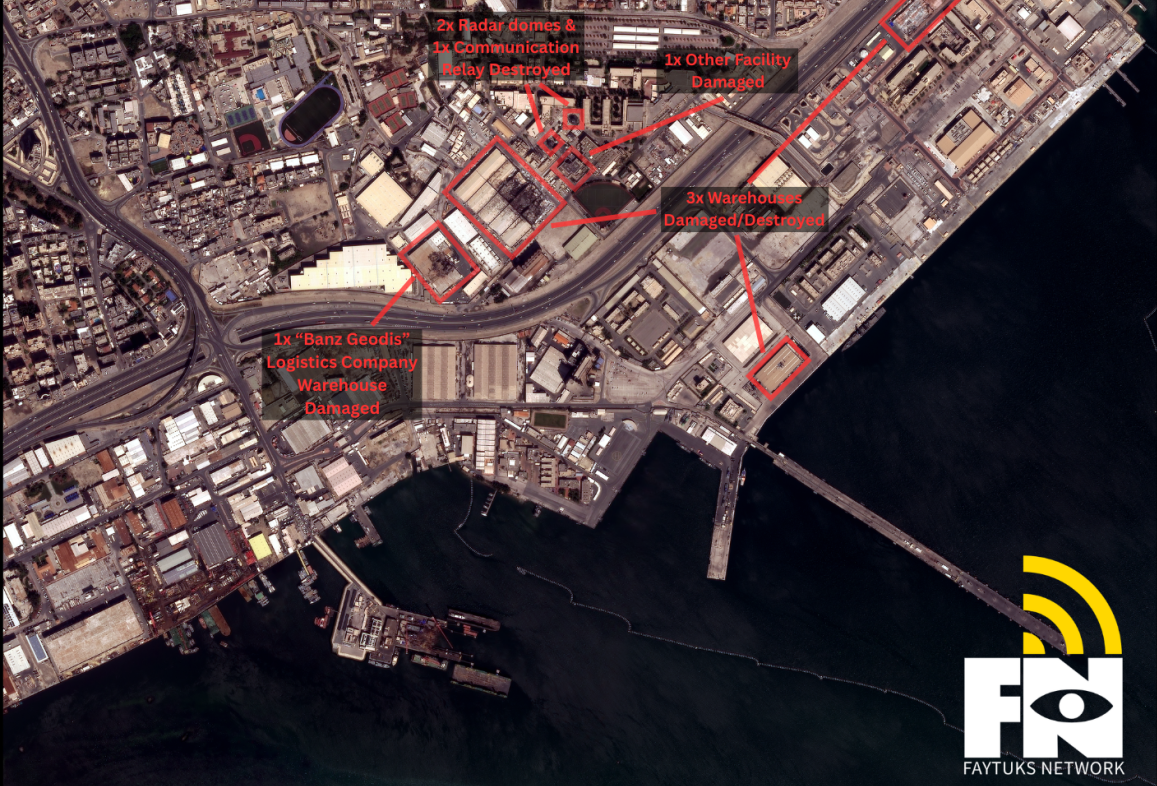 Faytuks Intel® Battle Damage Assessment